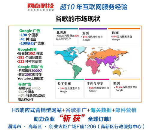 淄博網泰科技 深耕淄川的網絡營銷與信息技術領航者
