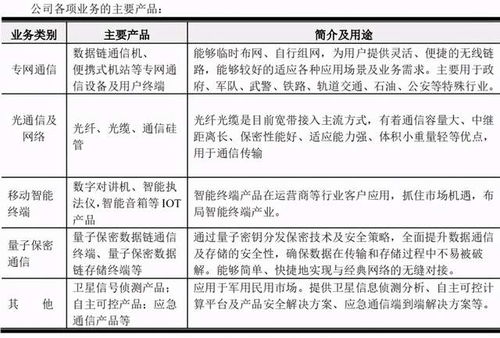 量子科技站上風口 低估值量產玩家的投資前景