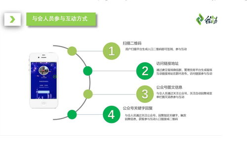 智慧興農 數字信息技術如何激活鄉村振興會議會展新動能