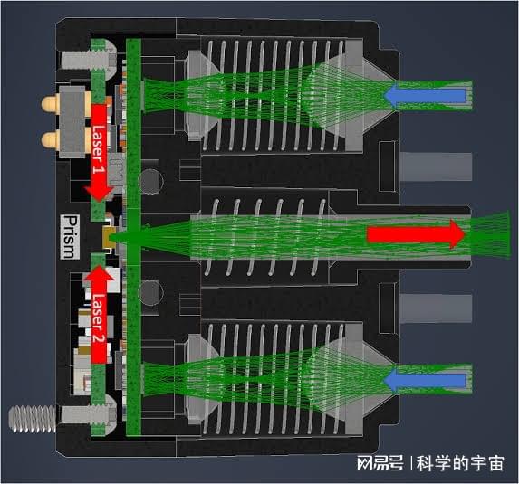 讀取思維的未來 美國初創公司推出引爆遐想的實驗性產品